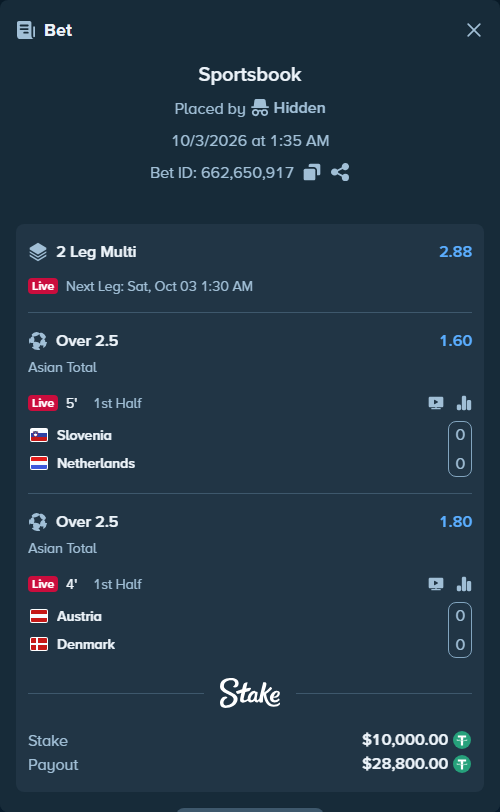 Bet slip: Slovenia - Netherlands, $10,000.00 stake at 1.60 odds, placed by tlwns4736