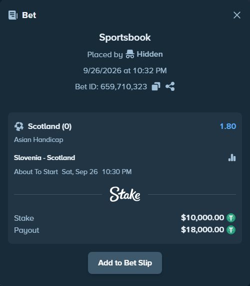 Bet slip: Slovenia - Scotland, $10,000.00 stake at 1.80 odds, placed by roha1292