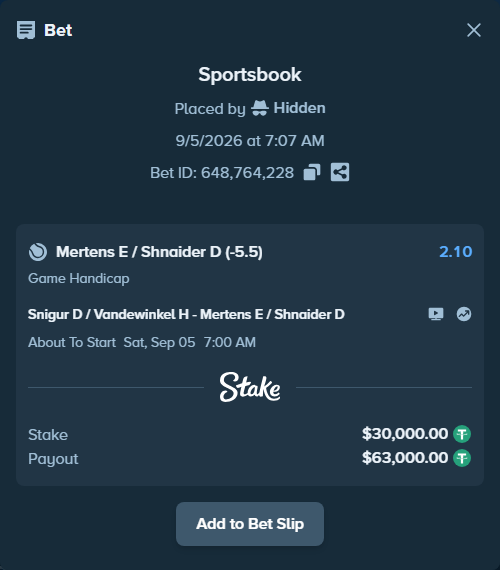 Bet slip: Snigur D / Vandewinkel H - Mertens E / Shnaider D, $29,991.00 stake at 2.10 odds, placed by Hidden