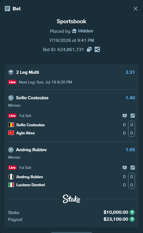 Bet slip: Sofia Costoulas - Ayla Aksu, $10,000.00 stake at 1.40 odds, placed by Hidden