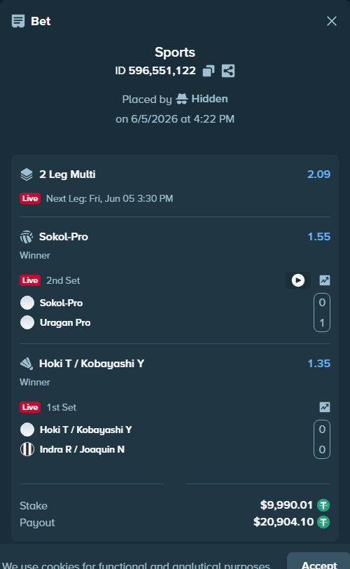 Bet slip: Sokol-Pro - Uragan Pro, $10,000.00 stake at 1.55 odds, placed by Hidden