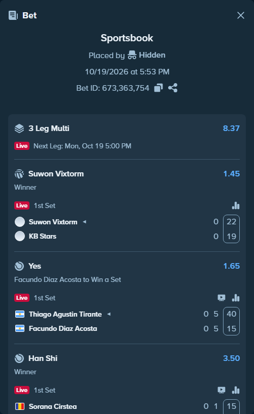 Bet slip: Sorana Cirstea - Han Shi, $21,000.00 stake at 3.50 odds, placed by Hidden