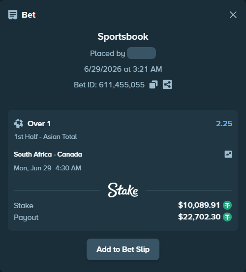 Bet slip: South Africa - Canada, $10,100.00 stake at 2.25 odds, placed by Vivera01