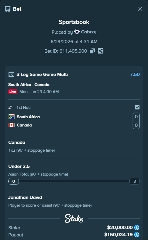 Bet slip: South Africa - Canada, $20,000.00 stake at 1.90 odds, placed by Cabrzy