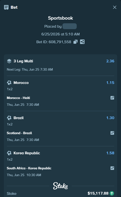 Bet slip: South Africa - Korea Republic, $15,133.00 stake at 1.58 odds, placed by fhuncal