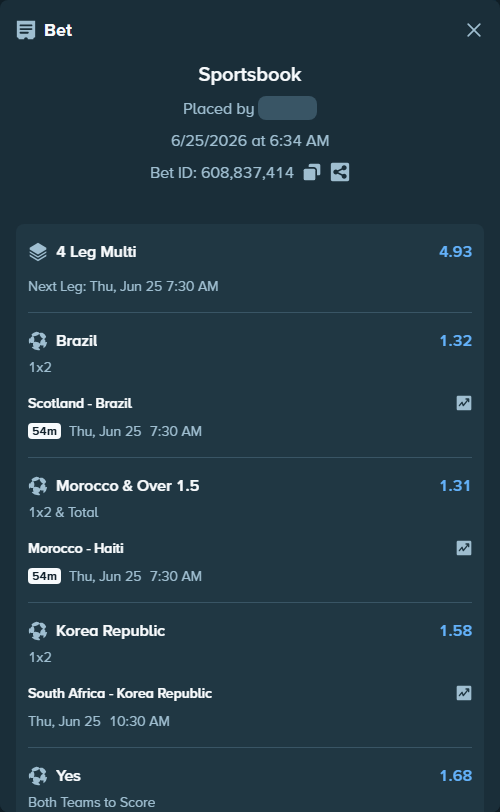 Bet slip: South Africa - Korea Republic, $24,615.95 stake at 1.58 odds, placed by Bigfoltz
