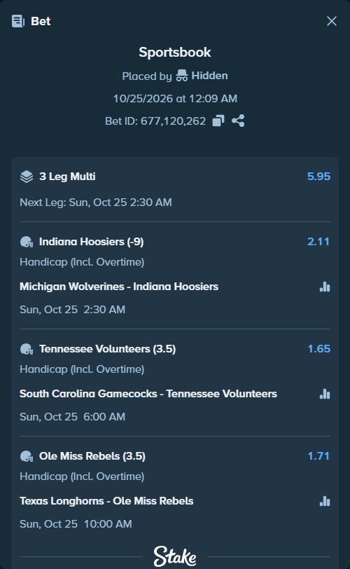 Bet slip: South Carolina Gamecocks - Tennessee Volunteers, $10,010.00 stake at 1.65 odds, placed by Hidden