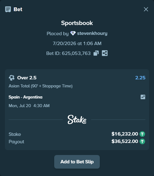 Bet slip: Spain - Argentina, $16,232.00 stake at 2.25 odds, placed by stevenkhoury