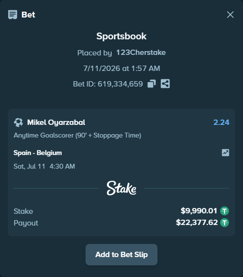 Bet slip: Spain - Belgium, $10,000.00 stake at 2.24 odds, placed by 123Cherstake
