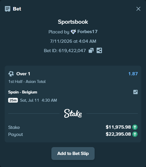 Bet slip: Spain - Belgium, $11,987.96 stake at 1.87 odds, placed by Forbes17