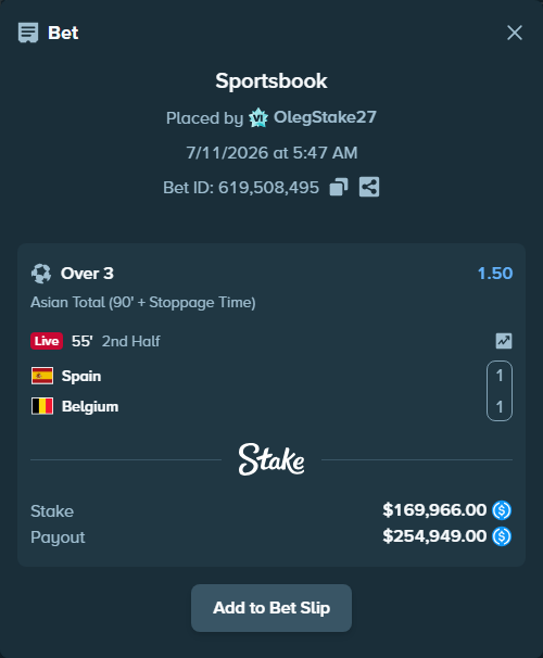 Bet slip: Spain - Belgium, $169,966.00 stake at 1.50 odds, placed by OlegStake27