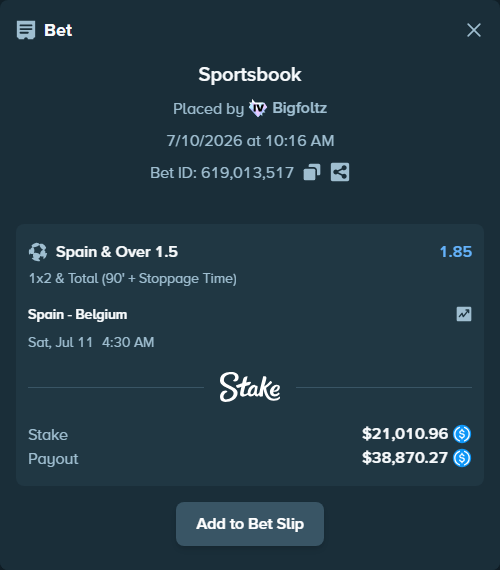 Bet slip: Spain - Belgium, $21,010.96 stake at 1.85 odds, placed by Bigfoltz