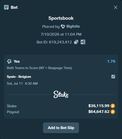 Bet slip: Spain - Belgium, $36,217.52 stake at 1.79 odds, placed by Bigfoltz
