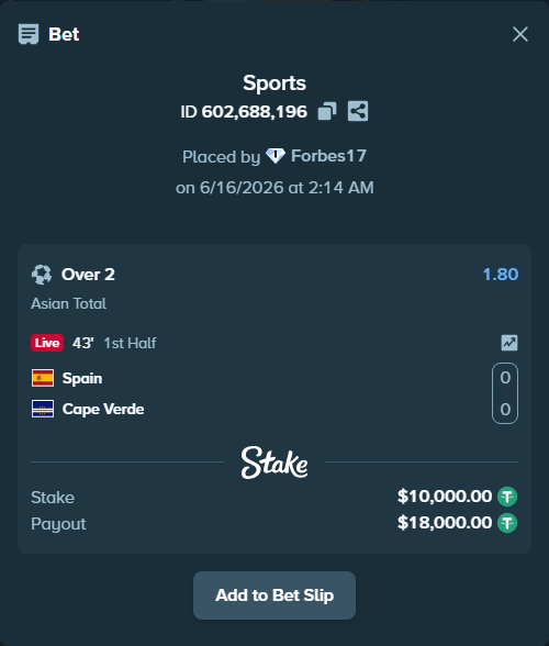 Bet slip: Spain - Cape Verde, $10,010.00 stake at 1.80 odds, placed by Forbes17