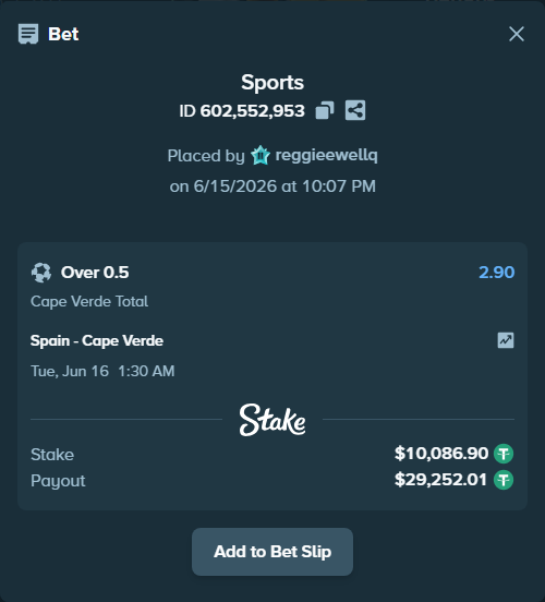 Bet slip: Spain - Cape Verde, $10,096.99 stake at 2.90 odds, placed by reggieewellq
