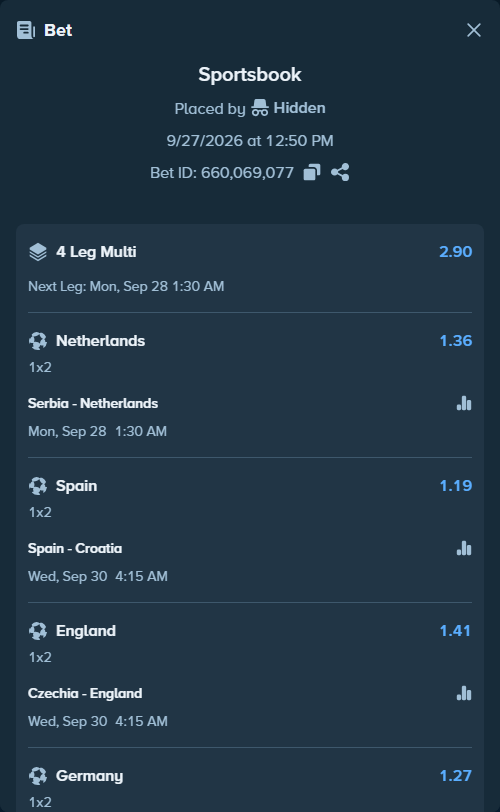 Bet slip: Spain - Croatia, $10,084.34 stake at 1.19 odds, placed by Maxprof