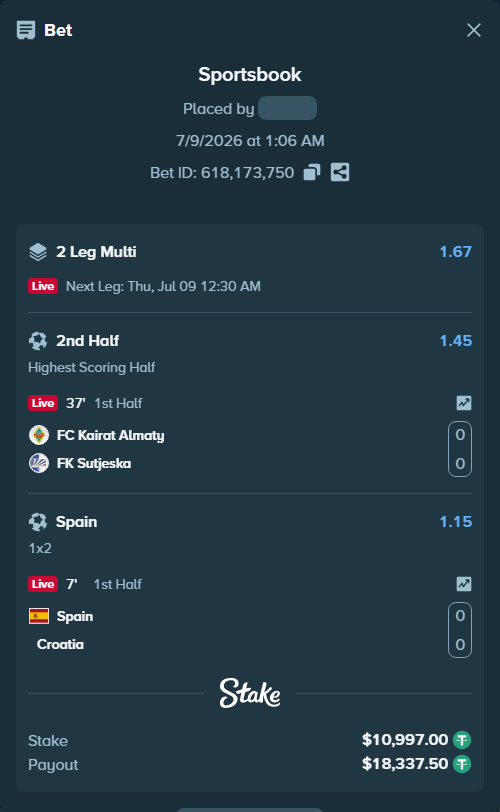 Bet slip: Spain - Croatia, $11,008.00 stake at 1.15 odds, placed by Jephthah2