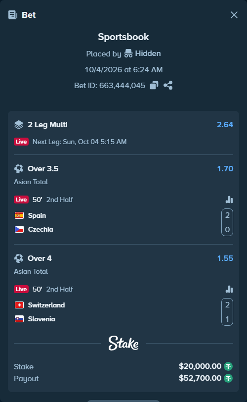 Bet slip: Spain - Czechia, $20,000.00 stake at 1.70 odds, placed by tlwns4736