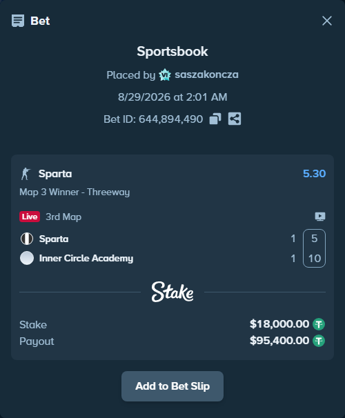 Bet slip: Sparta - Inner Circle Academy, $18,000.00 stake at 5.30 odds, placed by saszakoncza