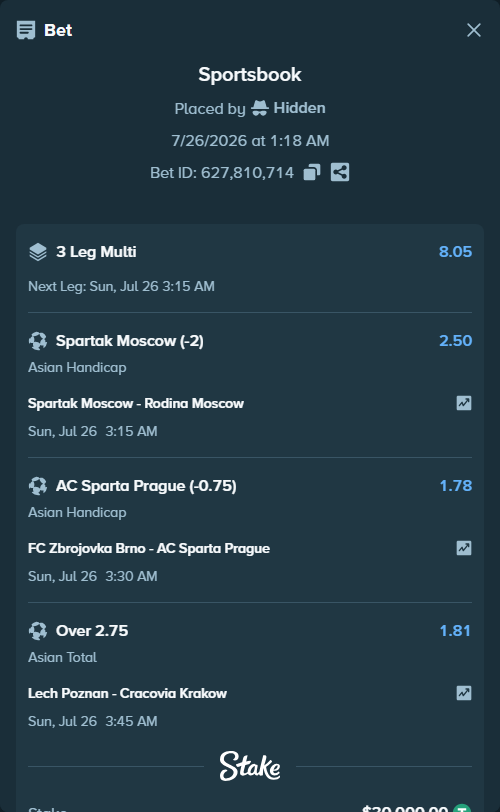 Bet slip: Spartak Moscow - Rodina Moscow, $30,000.00 stake at 2.50 odds, placed by Hidden