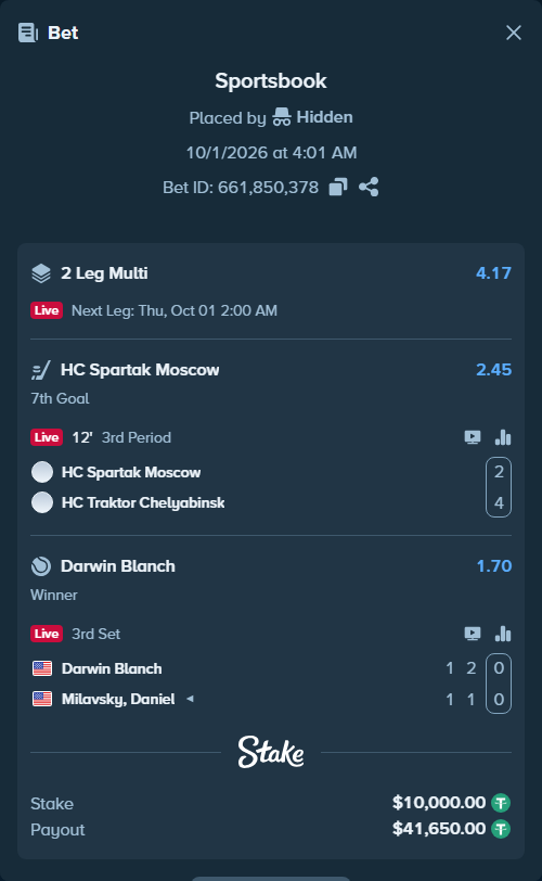 Bet slip: Spartak Moscow - Traktor Chelyabinsk, $10,000.00 stake at 2.45 odds, placed by Hidden