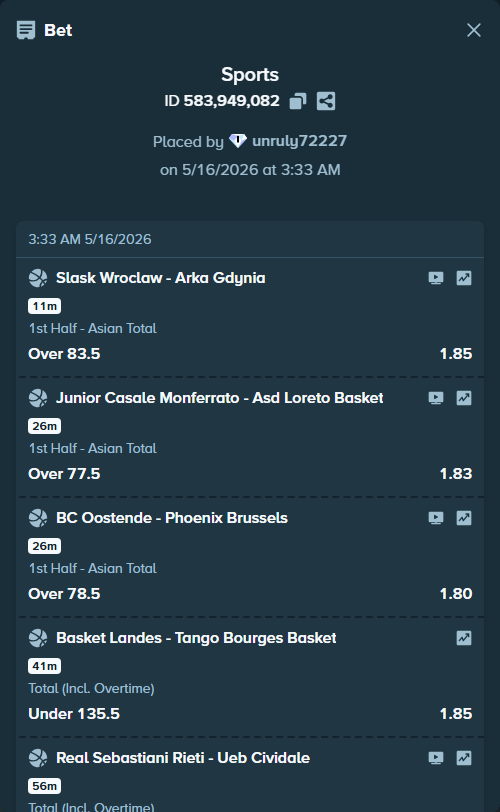 Bet slip: Sport Club Do Recife - Santo Andre/Apaba, $9,004.00 stake at 1.86 odds, placed by unruly72227