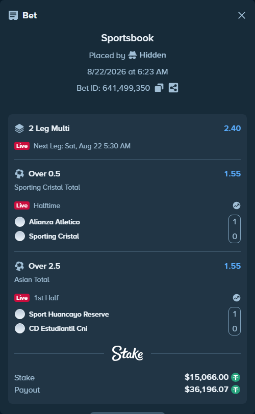 Bet slip: Sport Huancayo Reserve - CD Estudiantil Cni, $15,066.00 stake at 1.55 odds, placed by Hidden