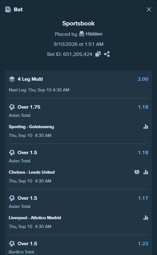 Bet slip: Sporting - Galatasaray Istanbul, $15,000.00 stake at 1.18 odds, placed by Hidden