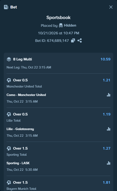 Bet slip: Sporting - LASK Linz, $10,000.00 stake at 1.27 odds, placed by Hidden