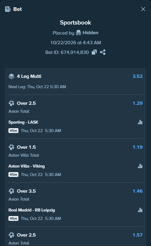 Bet slip: Sporting - LASK Linz, $10,004.00 stake at 1.29 odds, placed by Mustafajuke