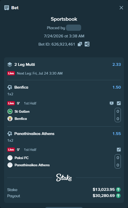Bet slip: St Gallen - Benfica, $13,036.98 stake at 1.50 odds, placed by SH7N28