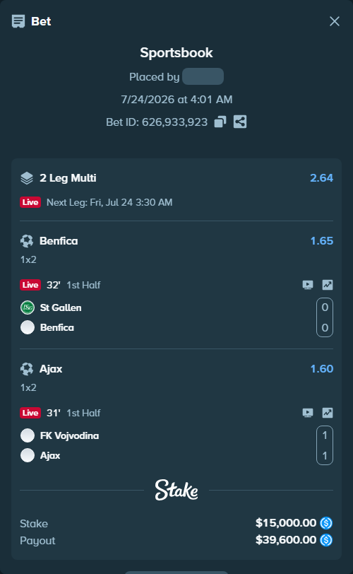 Bet slip: St Gallen - Benfica, $15,000.00 stake at 1.65 odds, placed by TeslaKesla22