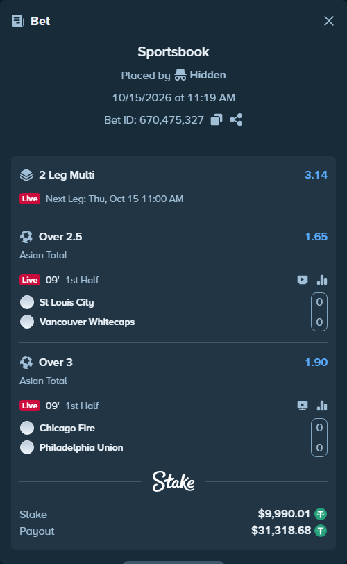 Bet slip: St Louis City - Vancouver Whitecaps, $10,000.00 stake at 1.65 odds, placed by tlwns4736