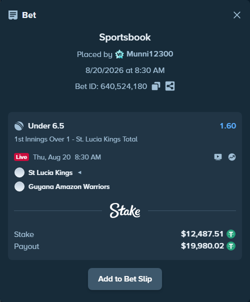 Bet slip: St. Lucia Kings - Guyana Amazon Warriors, $12,500.00 stake at 1.60 odds, placed by Munni12300