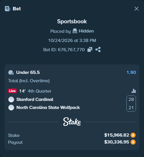 Bet slip: Stanford Cardinal - NC State Wolfpack, $15,953.68 stake at 1.90 odds, placed by Hidden