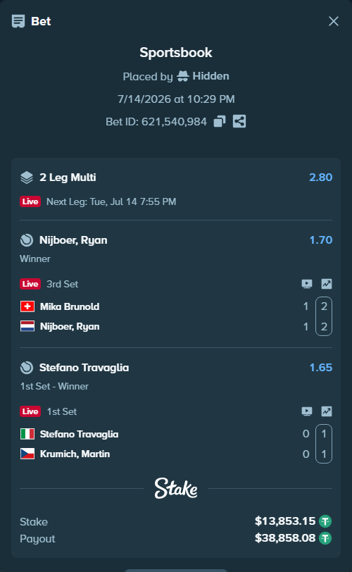 Bet slip: Stefano Travaglia - Krumich, Martin, $13,867.00 stake at 1.65 odds, placed by Hidden
