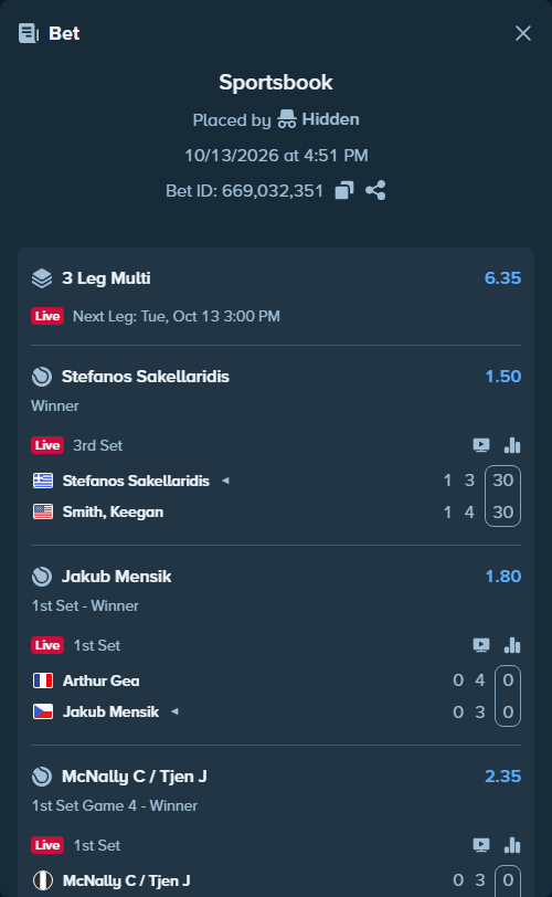 Bet slip: Stefanos Sakellaridis - Keegan Smith, $12,000.00 stake at 1.50 odds, placed by Hidden