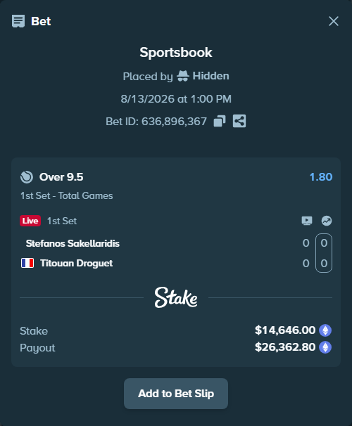 Bet slip: Stefanos Sakellaridis - Titouan Droguet, $14,678.36 stake at 1.80 odds, placed by Hidden