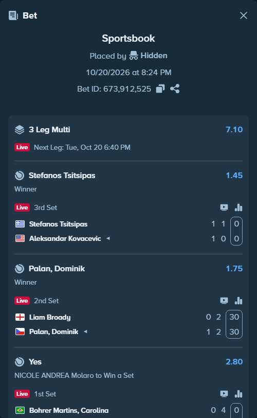 Bet slip: Stefanos Tsitsipas - Aleksandar Kovacevic, $15,000.00 stake at 1.45 odds, placed by Hidden