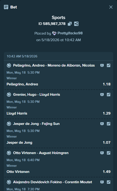 Bet slip: Stefanos Tsitsipas - Giovanni Mpetshi Perricard, $70,095.37 stake at 1.37 odds, placed by Prettylfacko98