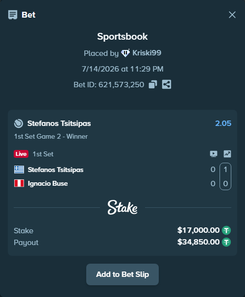 Bet slip: Stefanos Tsitsipas - Ignacio Buse, $17,017.00 stake at 2.05 odds, placed by Kriski99