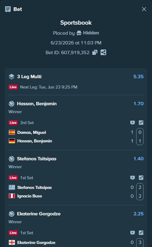 Bet slip: Stefanos Tsitsipas - Ignacio Buse, $20,000.00 stake at 1.40 odds, placed by Hidden