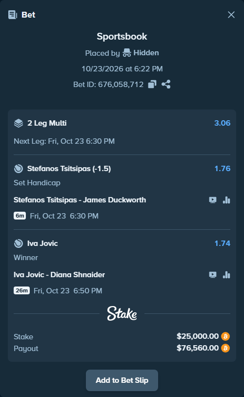 Bet slip: Stefanos Tsitsipas - James Duckworth, $24,959.68 stake at 1.76 odds, placed by Hidden