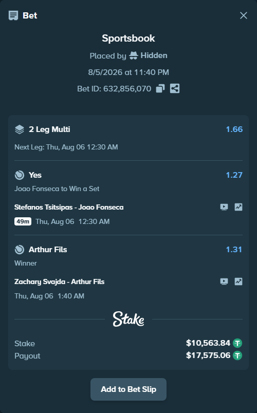 Bet slip: Stefanos Tsitsipas - Joao Fonseca, $10,574.40 stake at 1.27 odds, placed by Hidden
