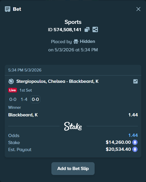 Bet slip: Stergiopoulos, Chelsea - Blackbeard, K, $11,812.70 stake at 1.44 odds, placed by Hidden