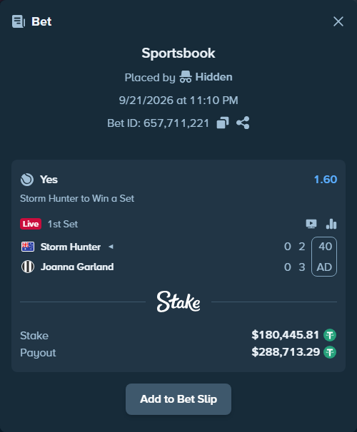 Bet slip: Storm Hunter - Joanna Garland, $180,445.81 stake at 1.60 odds, placed by Hidden