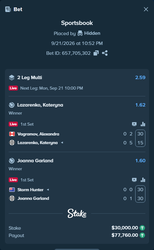 Bet slip: Storm Hunter - Joanna Garland, $30,000.00 stake at 1.60 odds, placed by Hidden