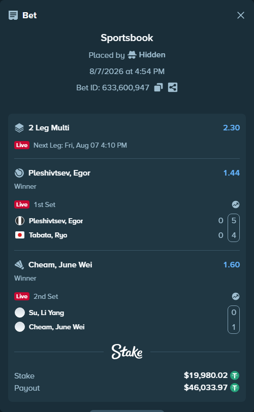 Bet slip: Su, Li Yang - Cheam, June Wei, $20,000.00 stake at 1.60 odds, placed by Hidden