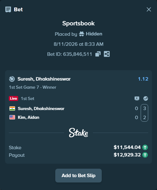 Bet slip: Suresh, Dhakshineswar - Kim, Aidan, $11,555.58 stake at 1.12 odds, placed by Hidden