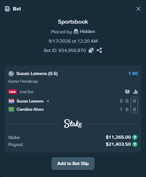Bet slip: Suzan Lamens - Carolina Alves, $11,265.00 stake at 1.90 odds, placed by Hidden